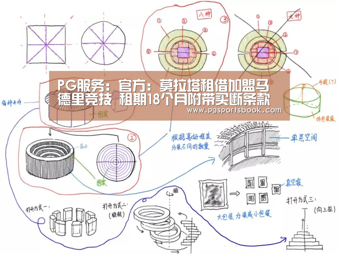 PG体育